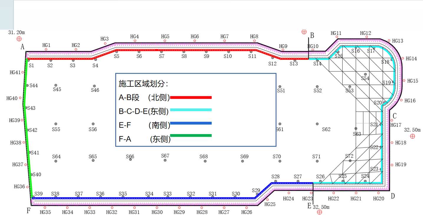 新乡新乡县基坑支护设计